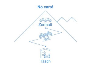 Rossignol B | Zermatt