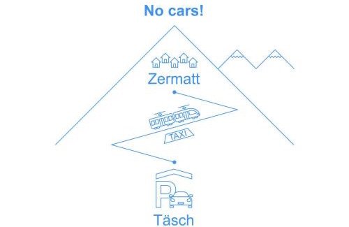 Zermatt Apartment | Apartment Beaulieu-2 by Interhome