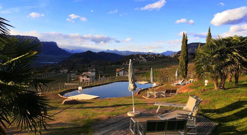 Photo of Others in Montagna