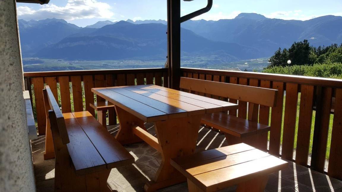 Photo of Patio Balcony in Predaia