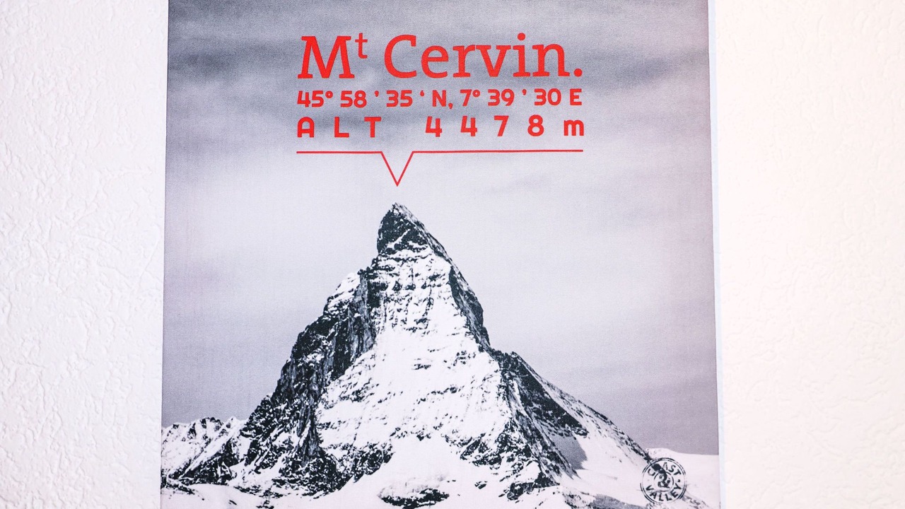 Photo of Others in Zermatt City Centre