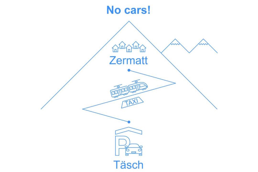 Photo of Others in Zermatt City Centre